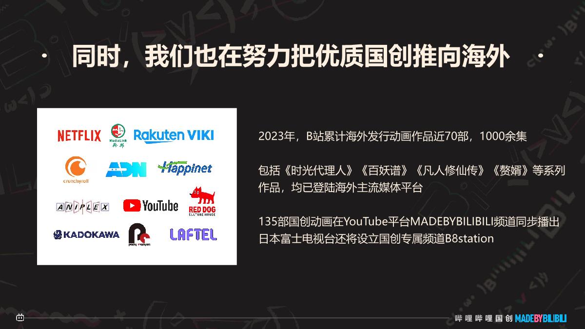 2024哔哩哔哩国创通案_时间分类.pdf