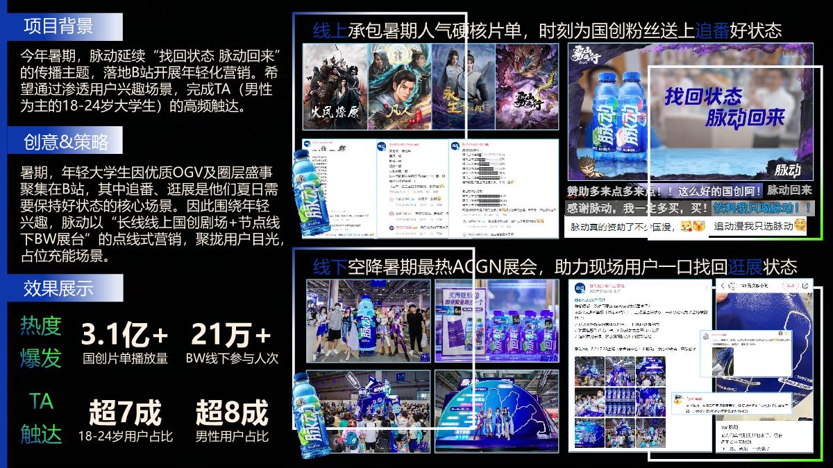 2024哔哩哔哩国创通案_时间分类.pdf