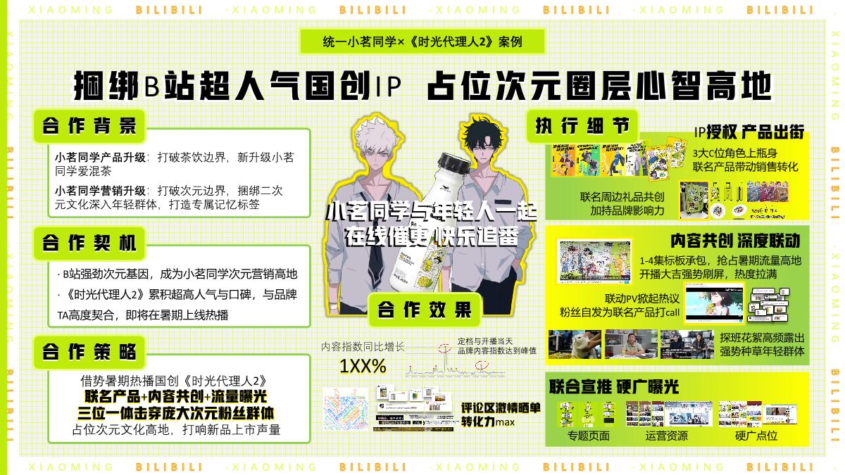 2024哔哩哔哩国创通案_时间分类.pdf