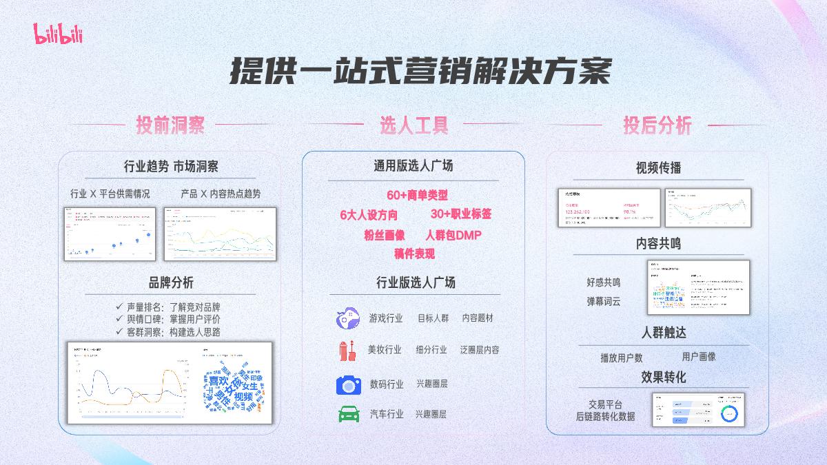 2024哔哩哔哩-花火达人营销指南（视觉化版）_0115V.pdf