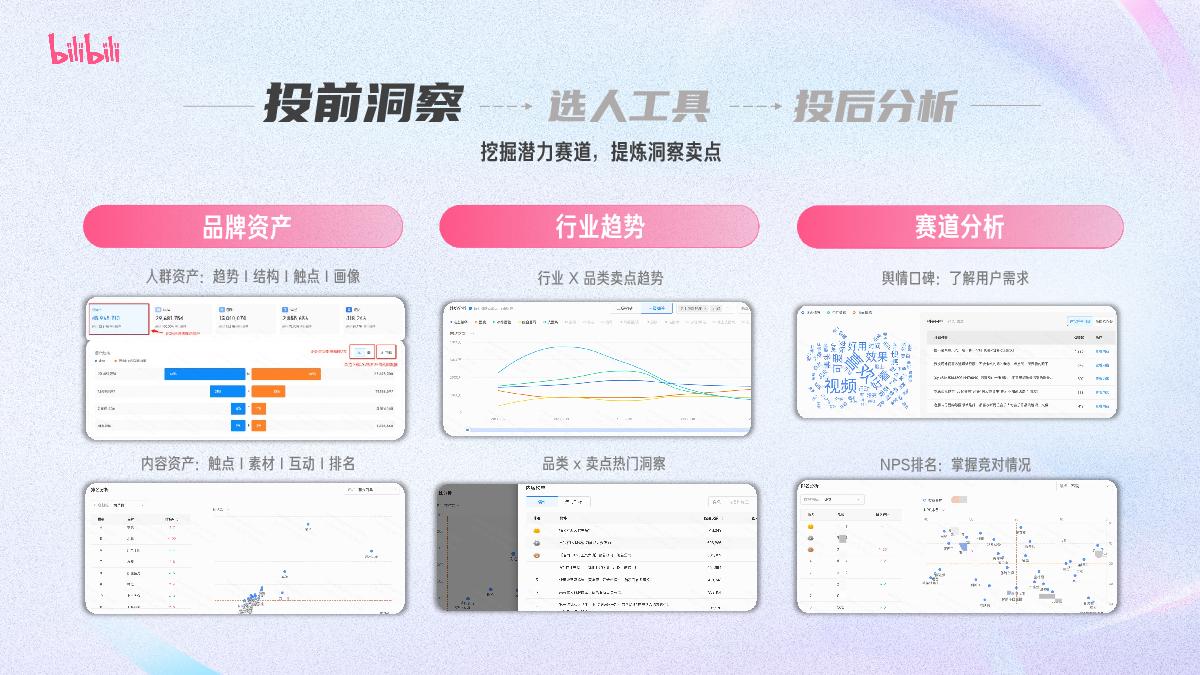 2024哔哩哔哩-花火达人营销指南（视觉化版）_0115V.pdf