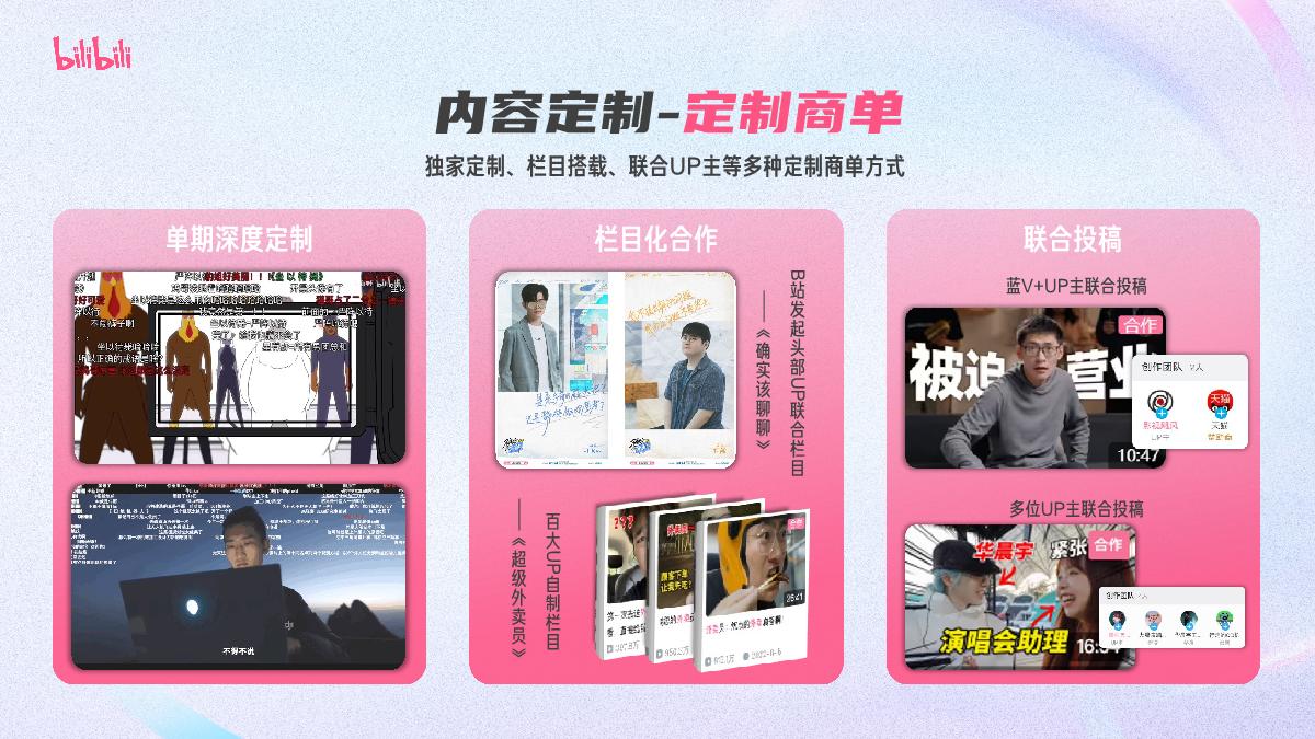 2024哔哩哔哩-花火达人营销指南（视觉化版）_0115V.pdf