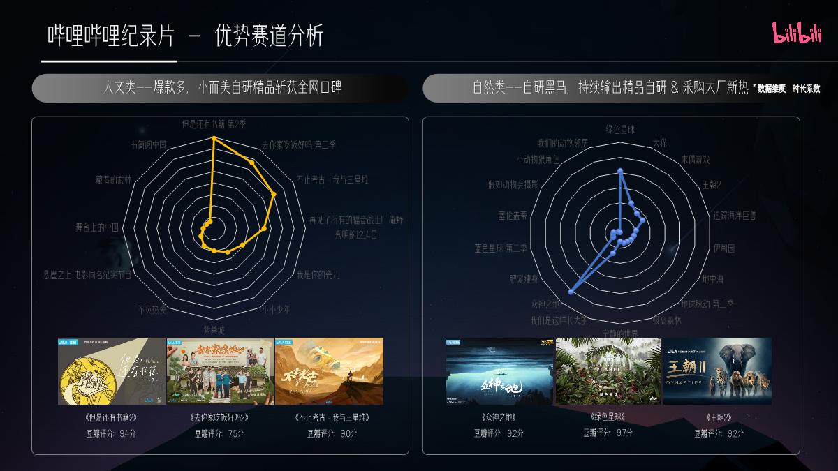 2024纪录片营销通案（全）0129.pdf