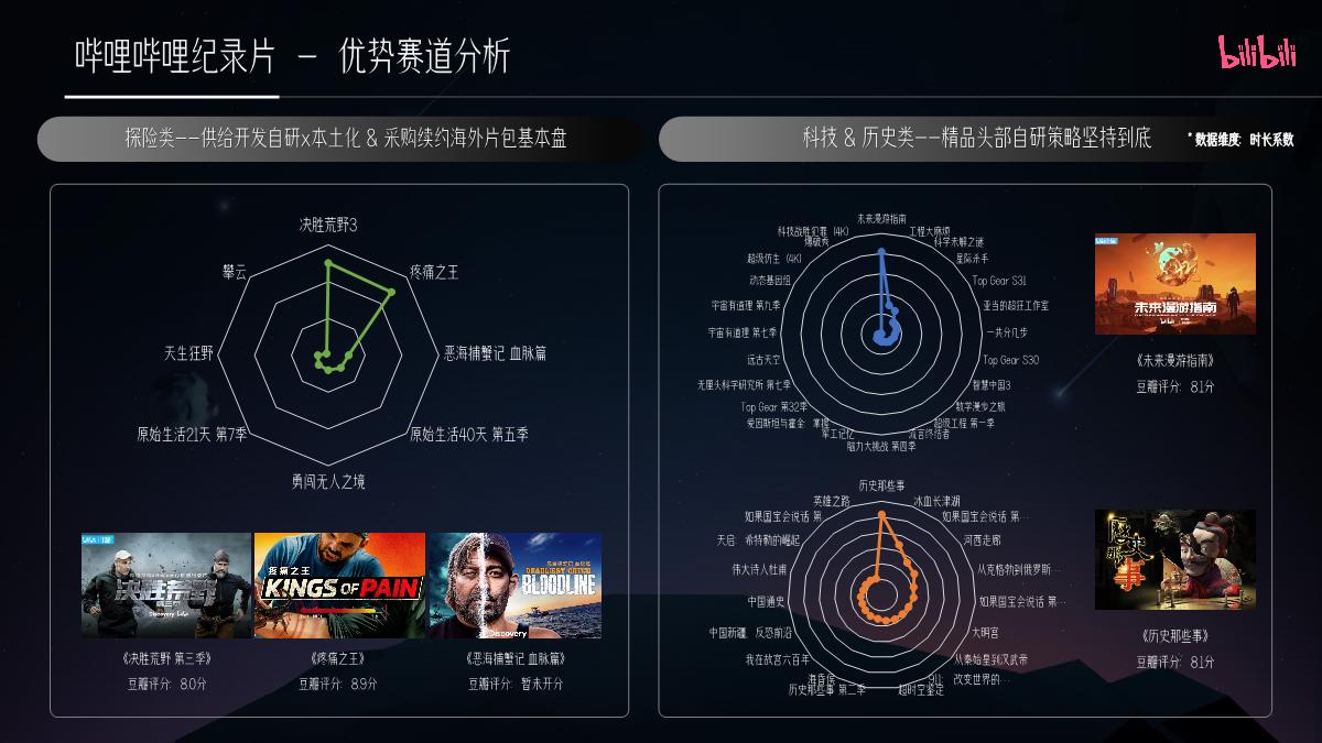 2024纪录片营销通案（全）0129.pdf