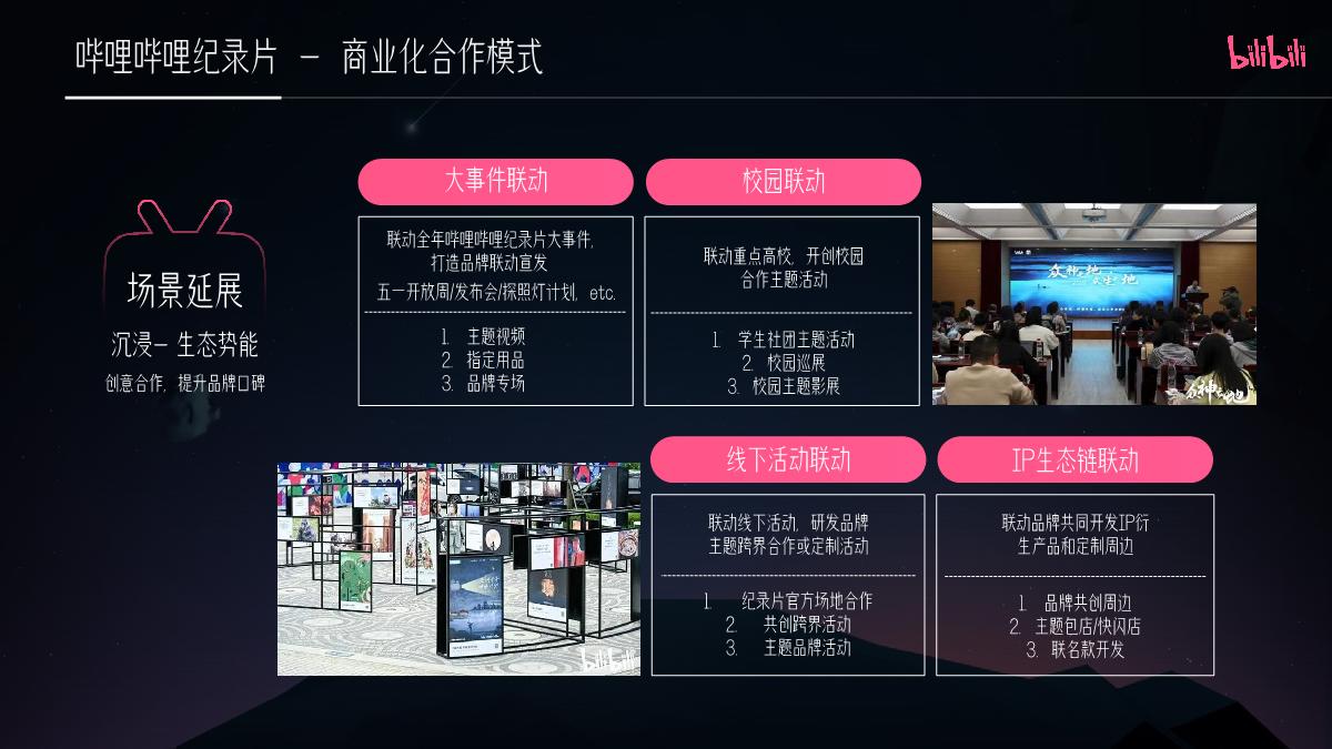 2024纪录片营销通案（全）0129.pdf