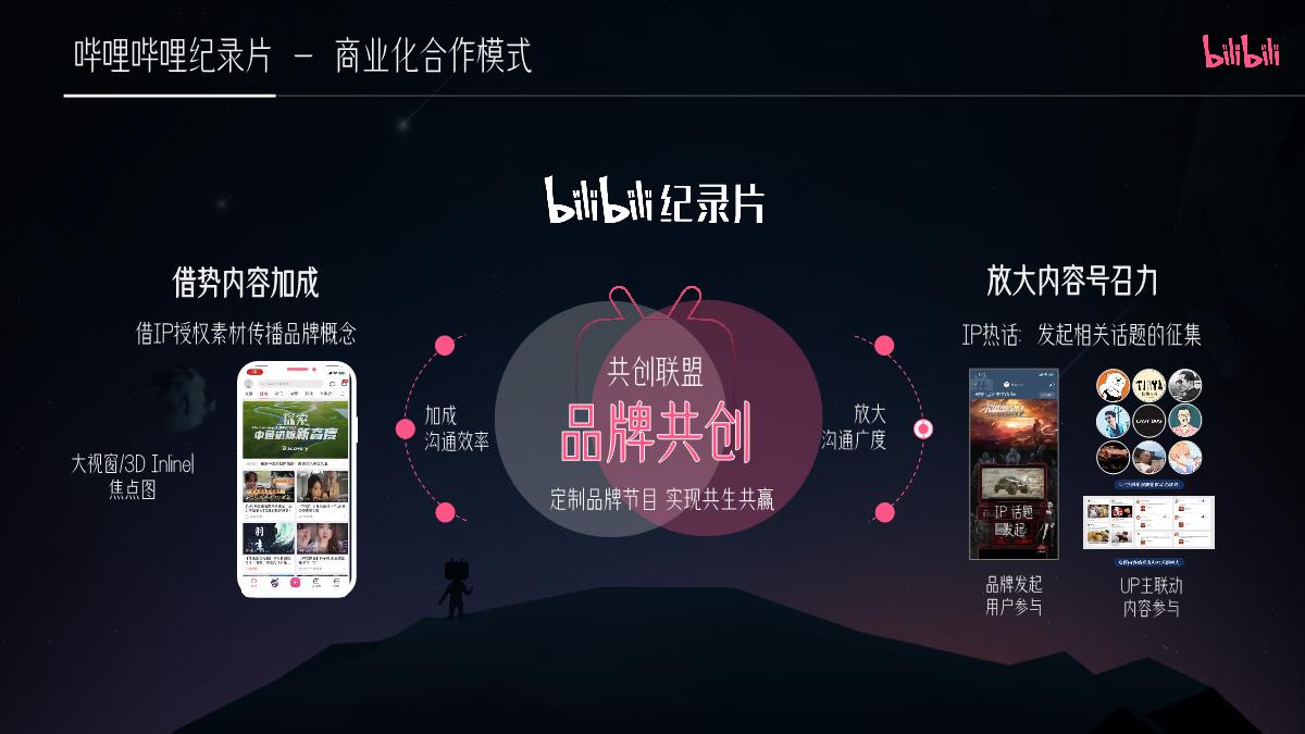 2024纪录片营销通案（全）0129.pdf