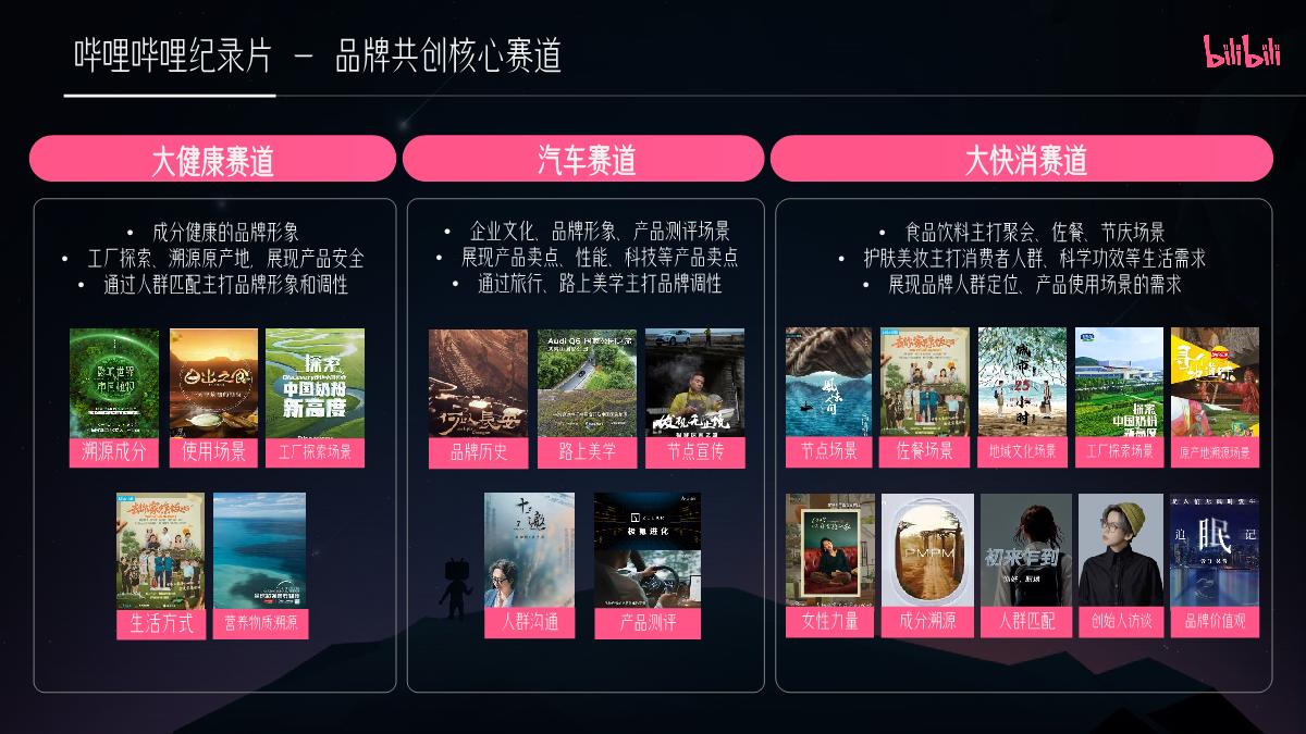 2024纪录片营销通案（全）0129.pdf