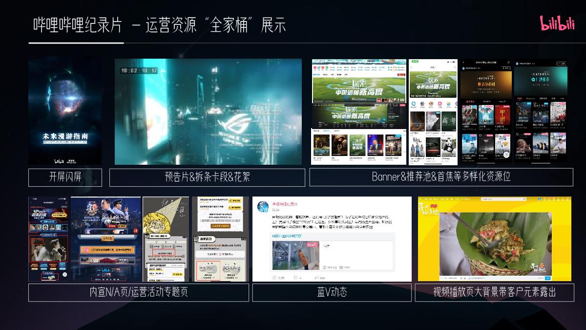 2024纪录片营销通案（全）0129.pdf