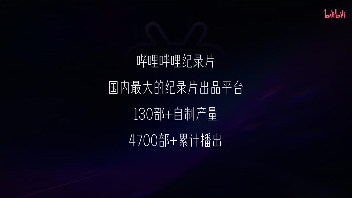 2024纪录片营销通案（全）0129.pdf
