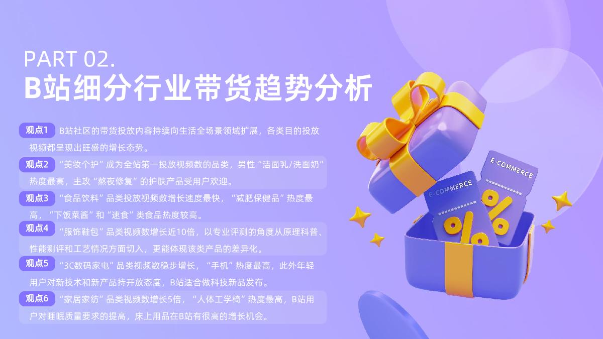 2024年B站交易生态趋势报告.pdf