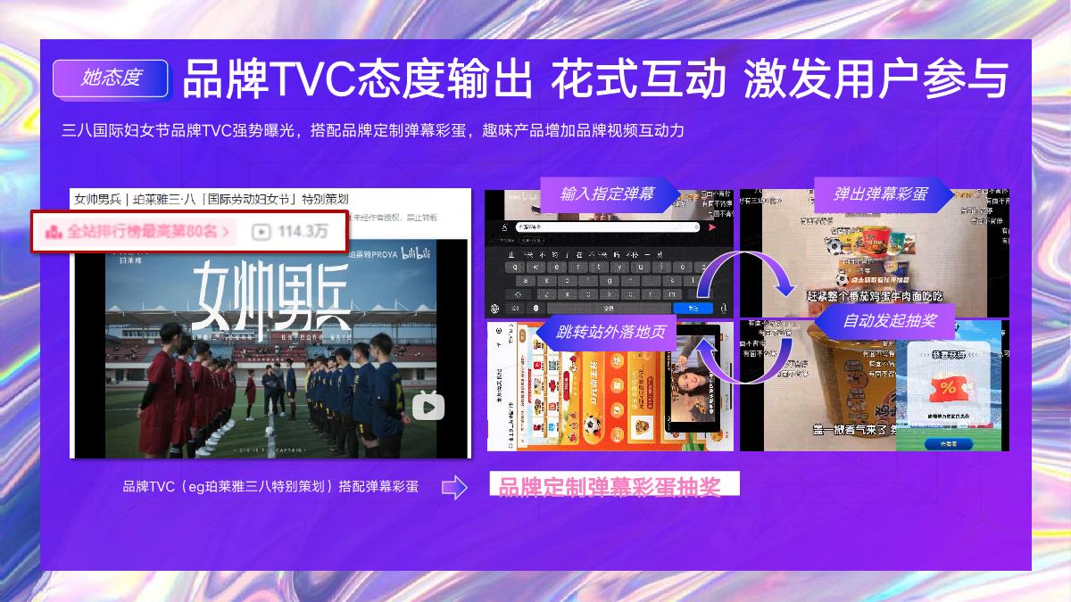 2024年B站三八节点招商营销通案0122.pdf