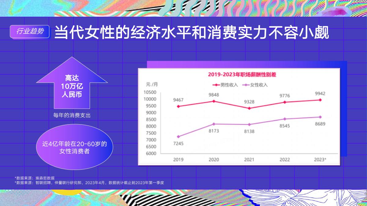 2024年B站三八节点招商营销通案0122.pdf
