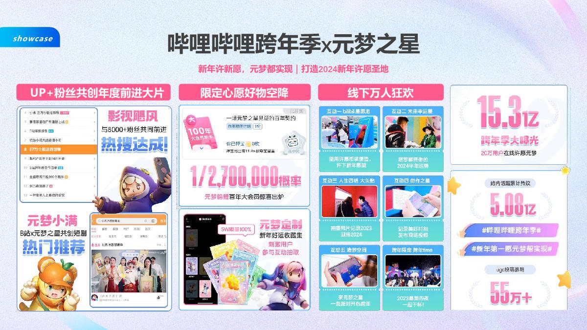 2024年H2 PUGV营销IP通案-20240620.pdf