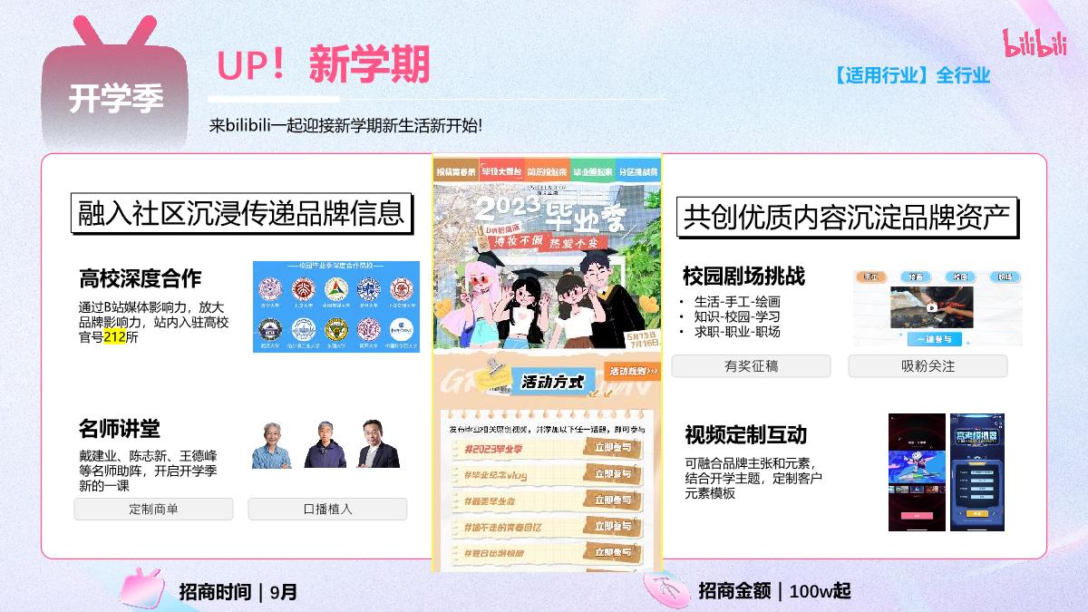 2024年H2 PUGV营销IP通案-20240620.pdf