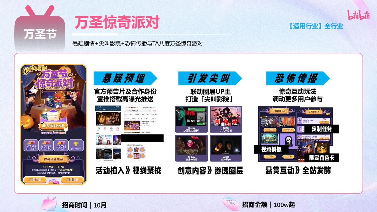 2024年H2 PUGV营销IP通案-20240620.pdf