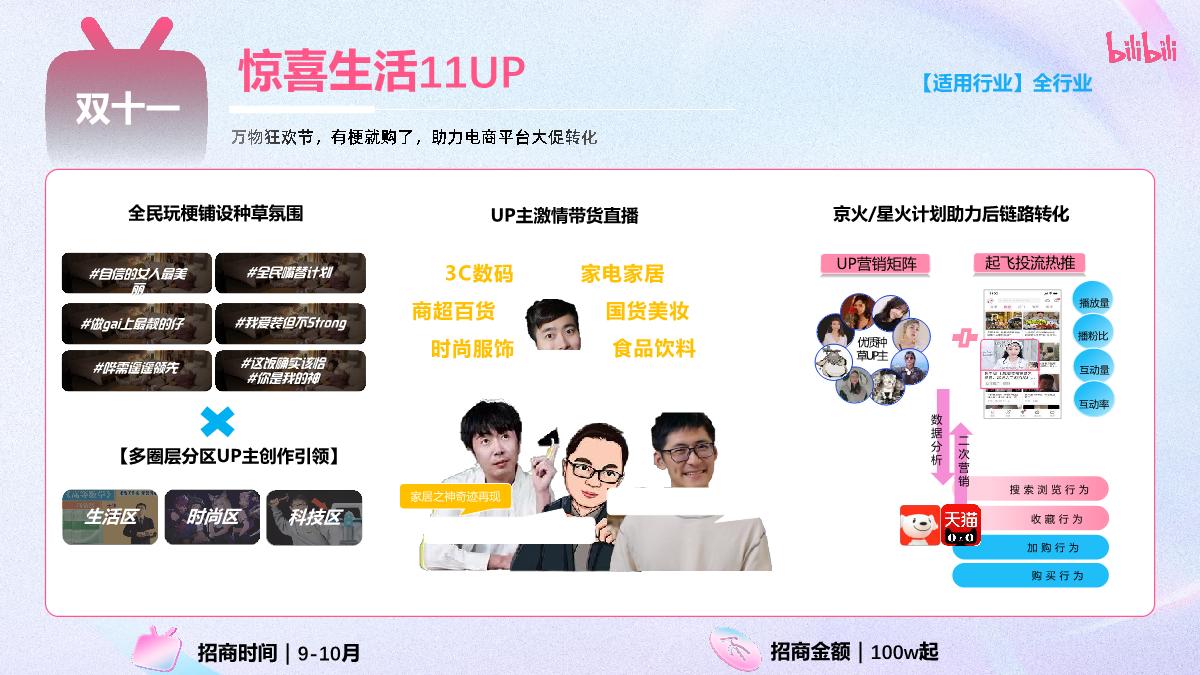 2024年H2 PUGV营销IP通案-20240620.pdf