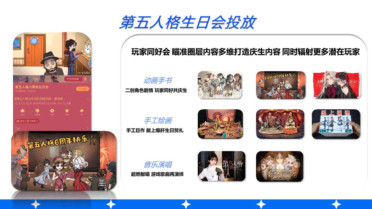 2024年游戏行业花火营销手册.pdf