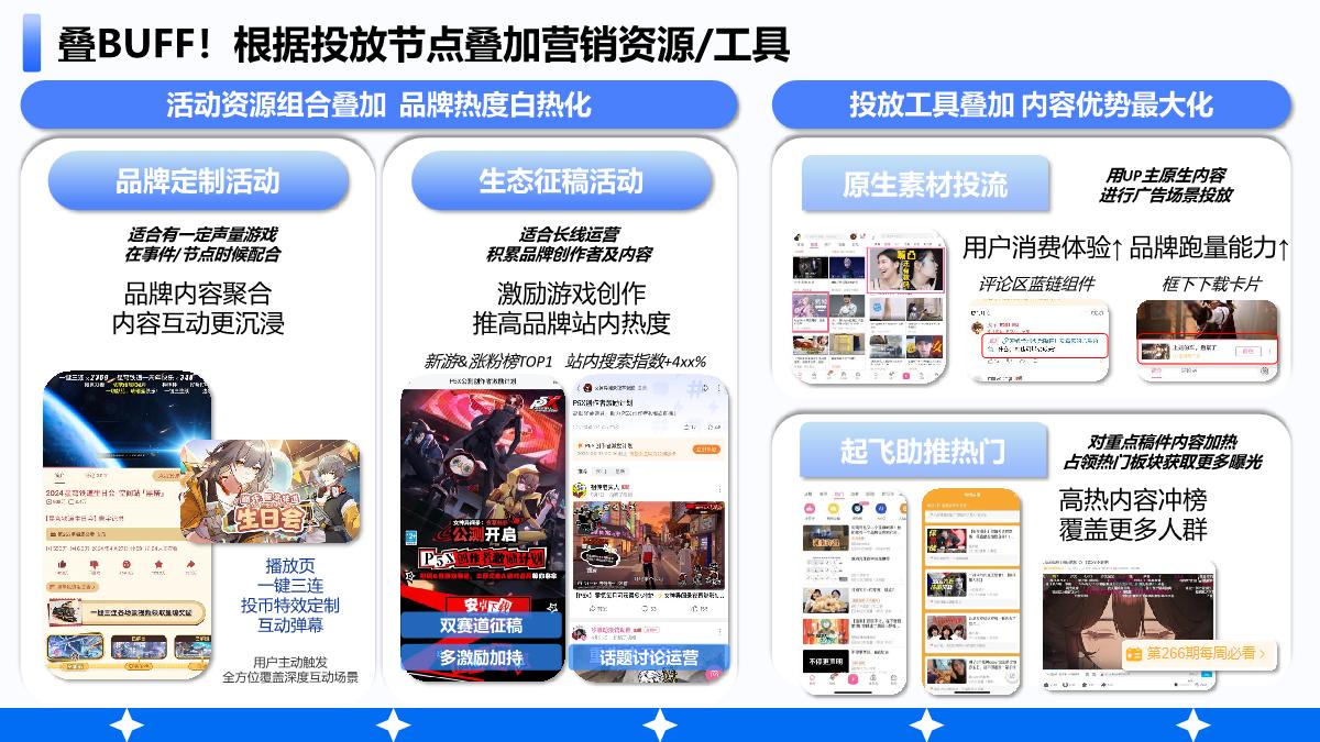 2024年游戏行业花火营销手册.pdf