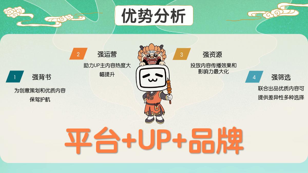 23年美食区联合出品合集.pdf