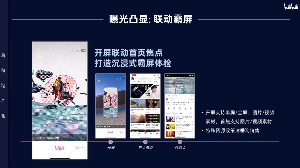 bilibili 2020年品牌营销手册.pdf
