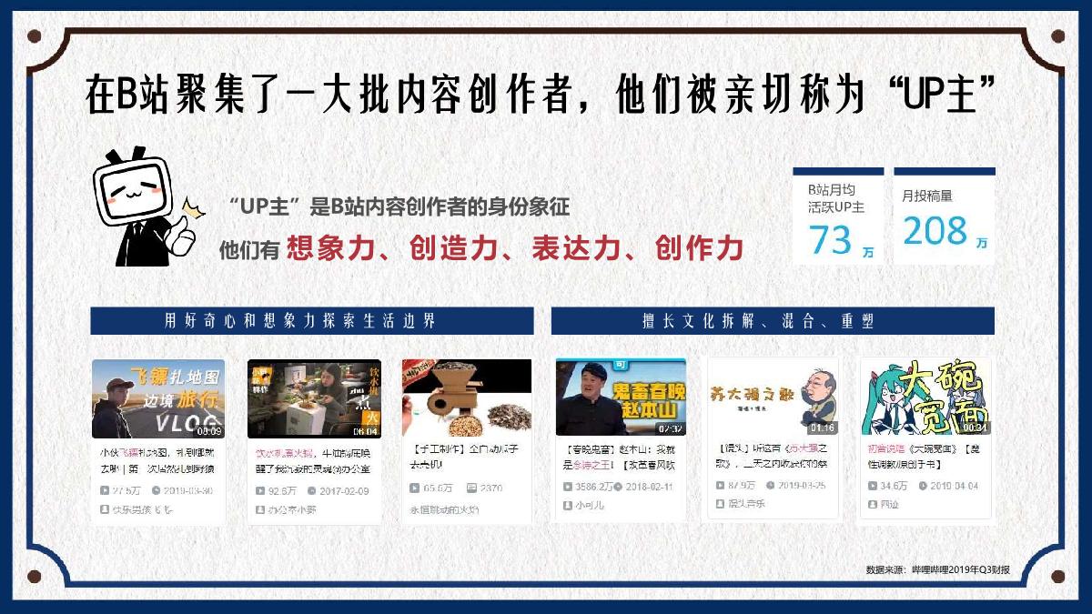 bilibili UP主内容营销手册.pdf