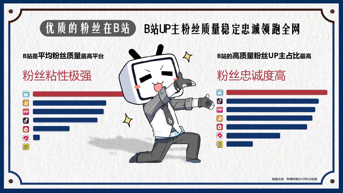 bilibili UP主内容营销手册.pdf