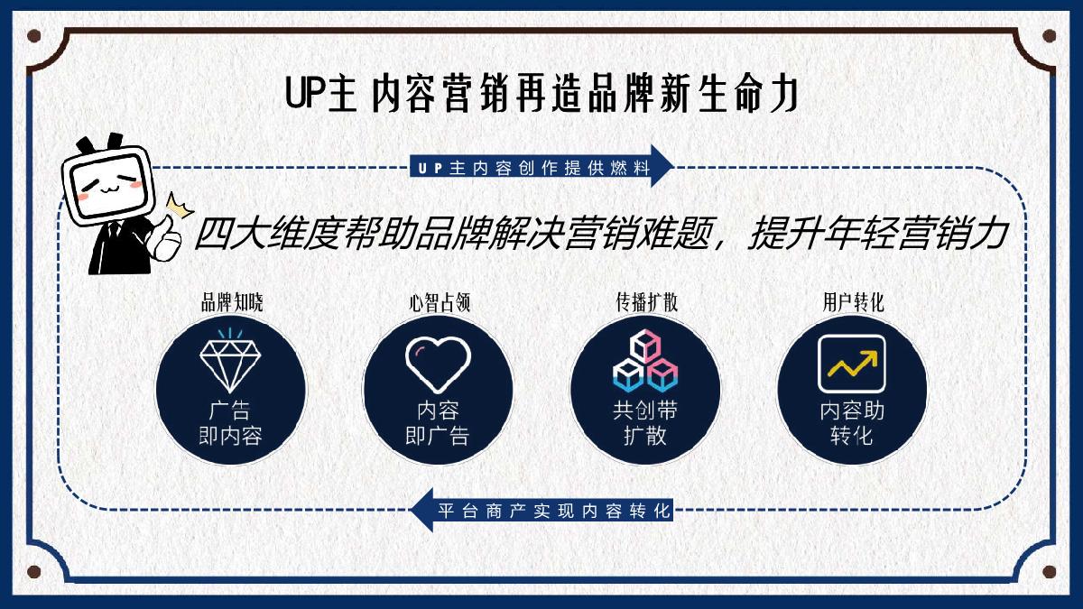 bilibili UP主内容营销手册.pdf