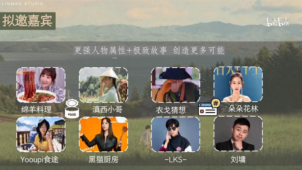 bilibili《去你家吃饭好吗3》项目招商方案.pdf