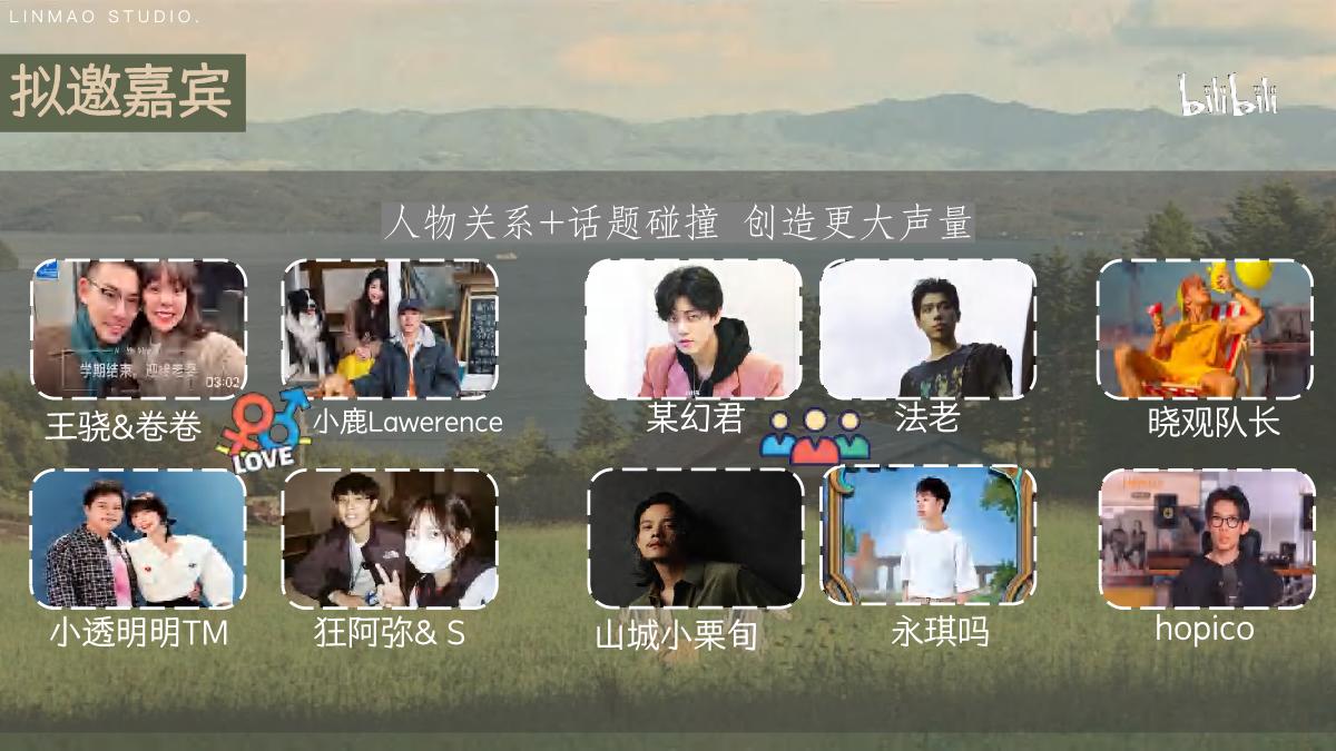 bilibili《去你家吃饭好吗3》项目招商方案.pdf