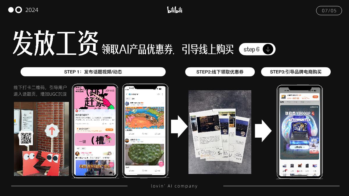 bilibili《我好AI这家公司》招商通案.pdf
