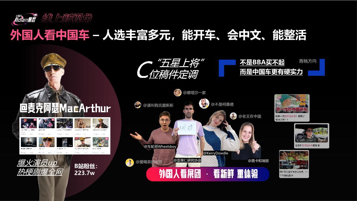 bilibili《这届新车有dian意思》-成都车展招商企划0715.pdf