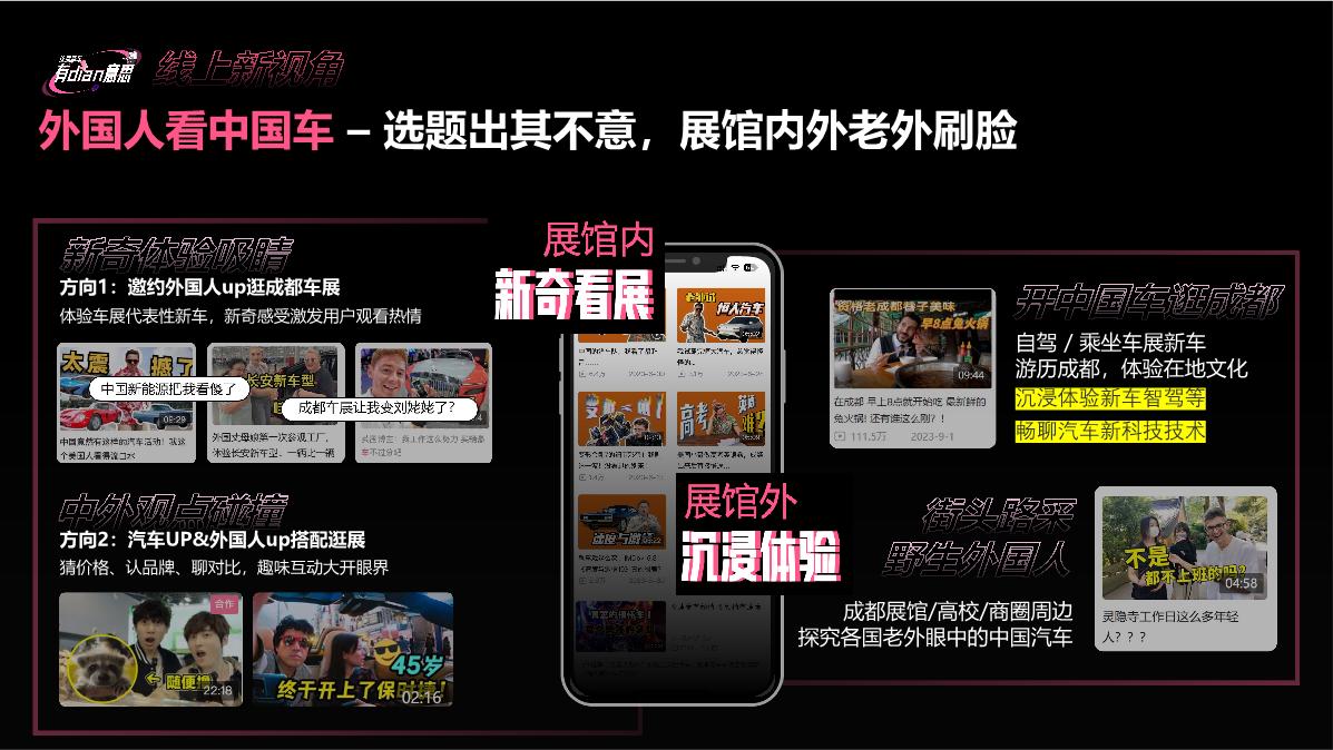 bilibili《这届新车有dian意思》-成都车展招商企划0715.pdf