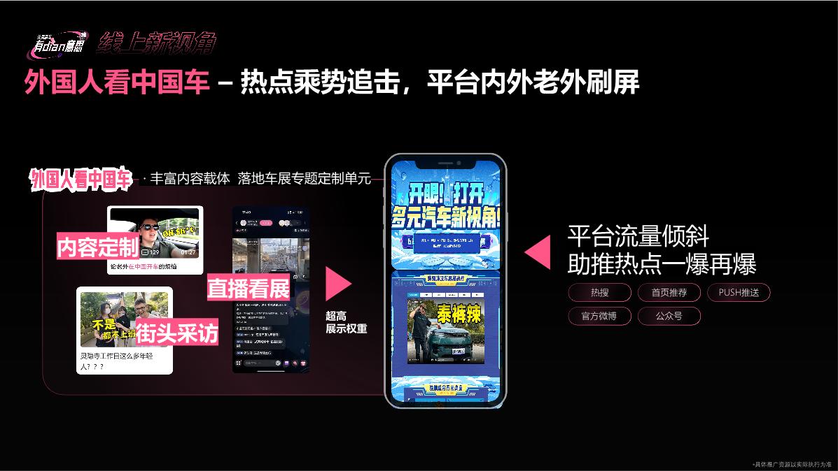 bilibili《这届新车有dian意思》-成都车展招商企划0715.pdf