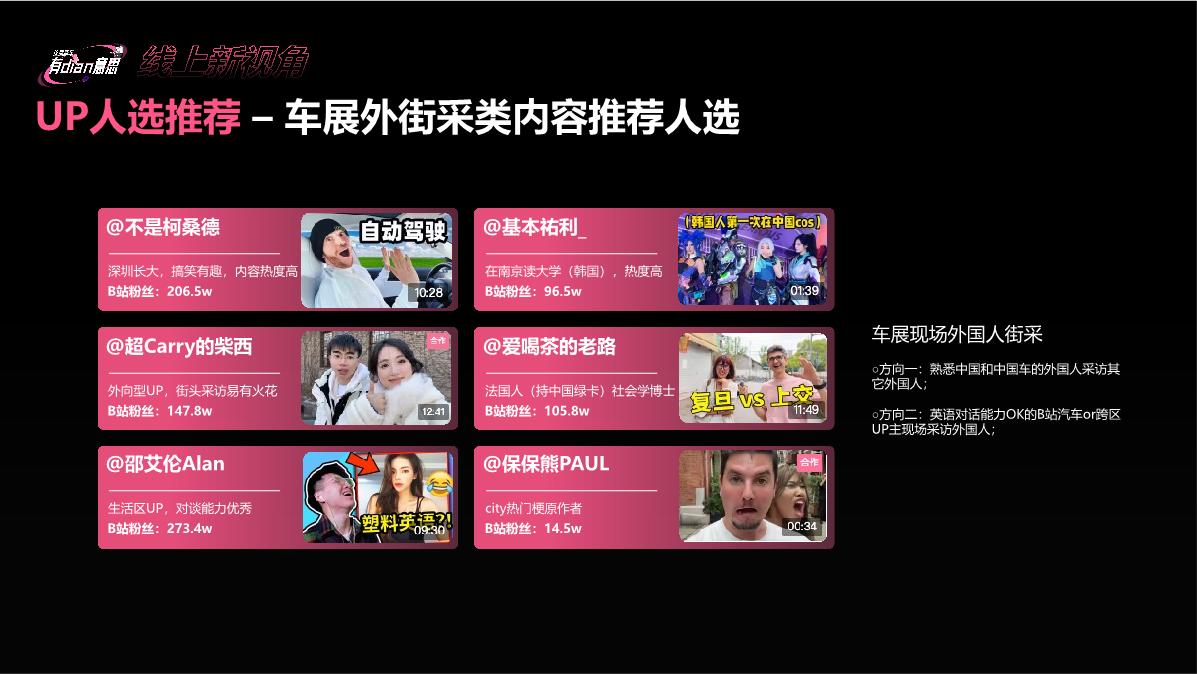 bilibili《这届新车有dian意思》-成都车展招商企划0715.pdf