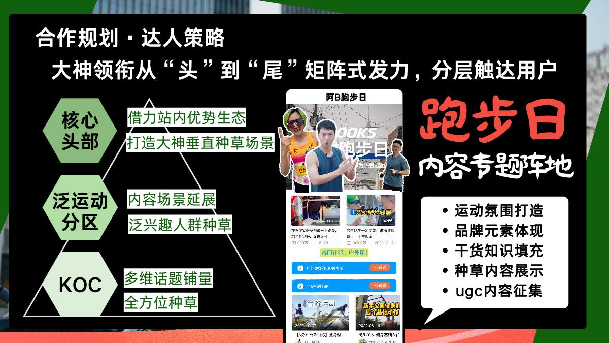 bilibili《专业跑步看B站》跑步日整合营销方案.pdf