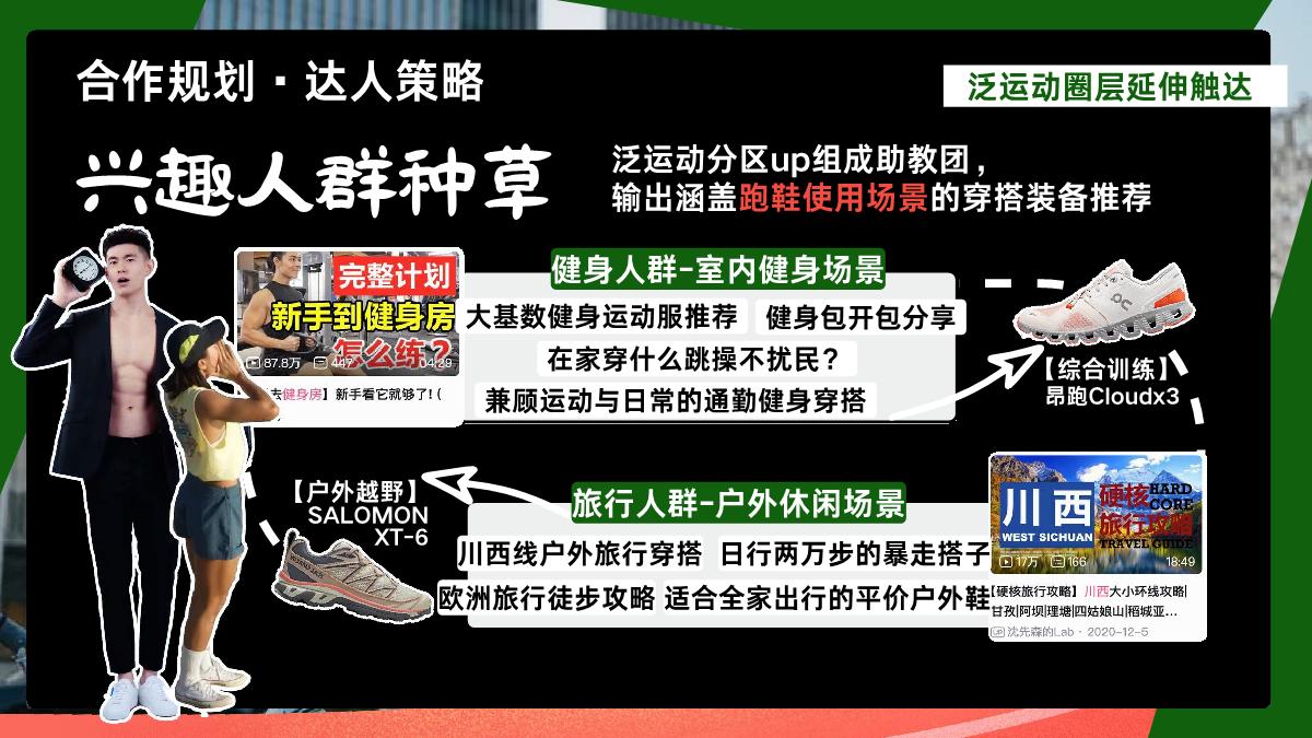 bilibili《专业跑步看B站》跑步日整合营销方案.pdf