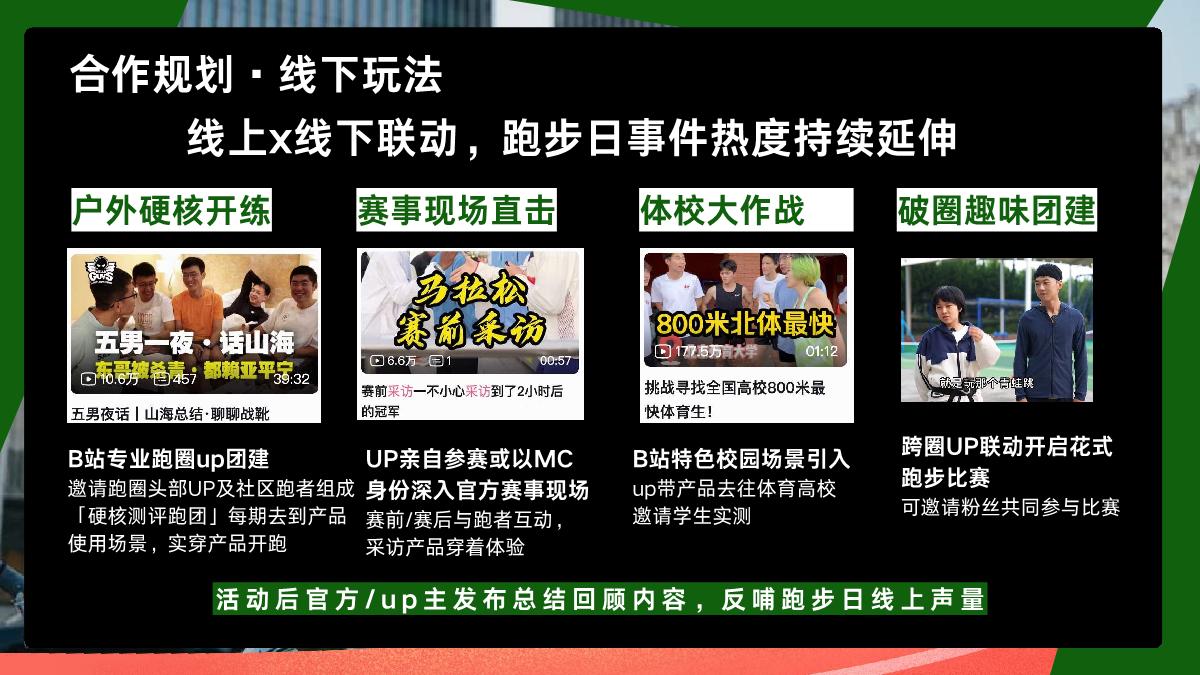 bilibili《专业跑步看B站》跑步日整合营销方案.pdf