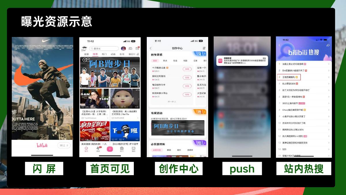 bilibili《专业跑步看B站》跑步日整合营销方案.pdf