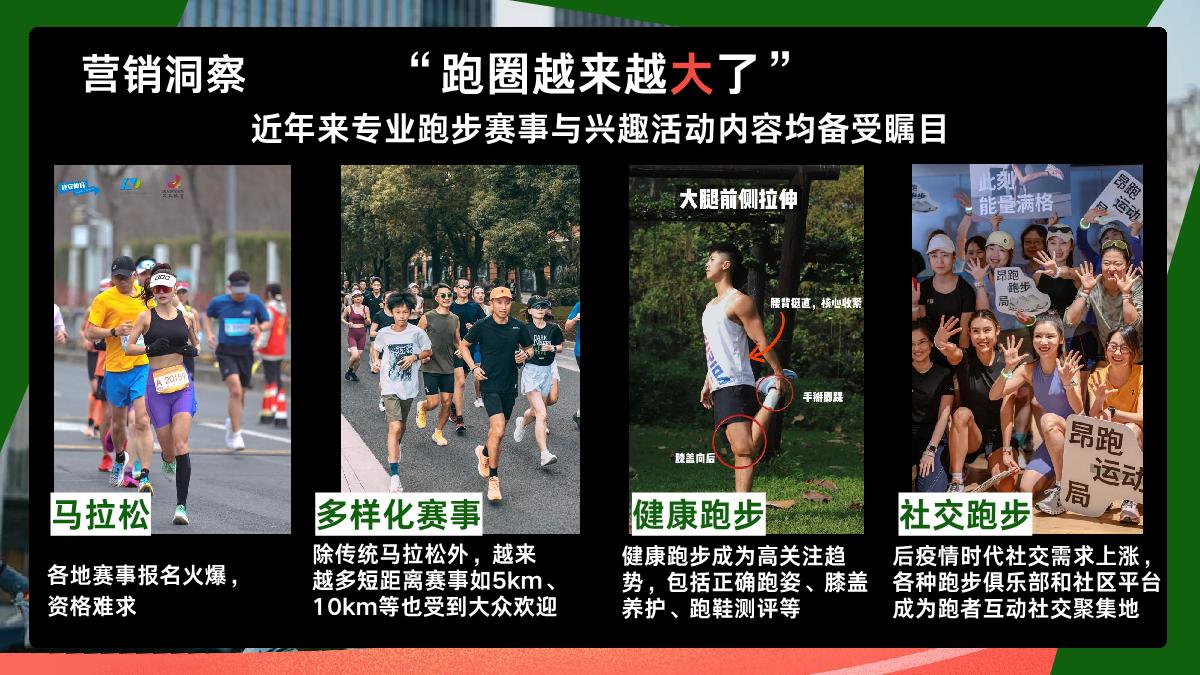bilibili《专业跑步看B站》跑步日整合营销方案.pdf