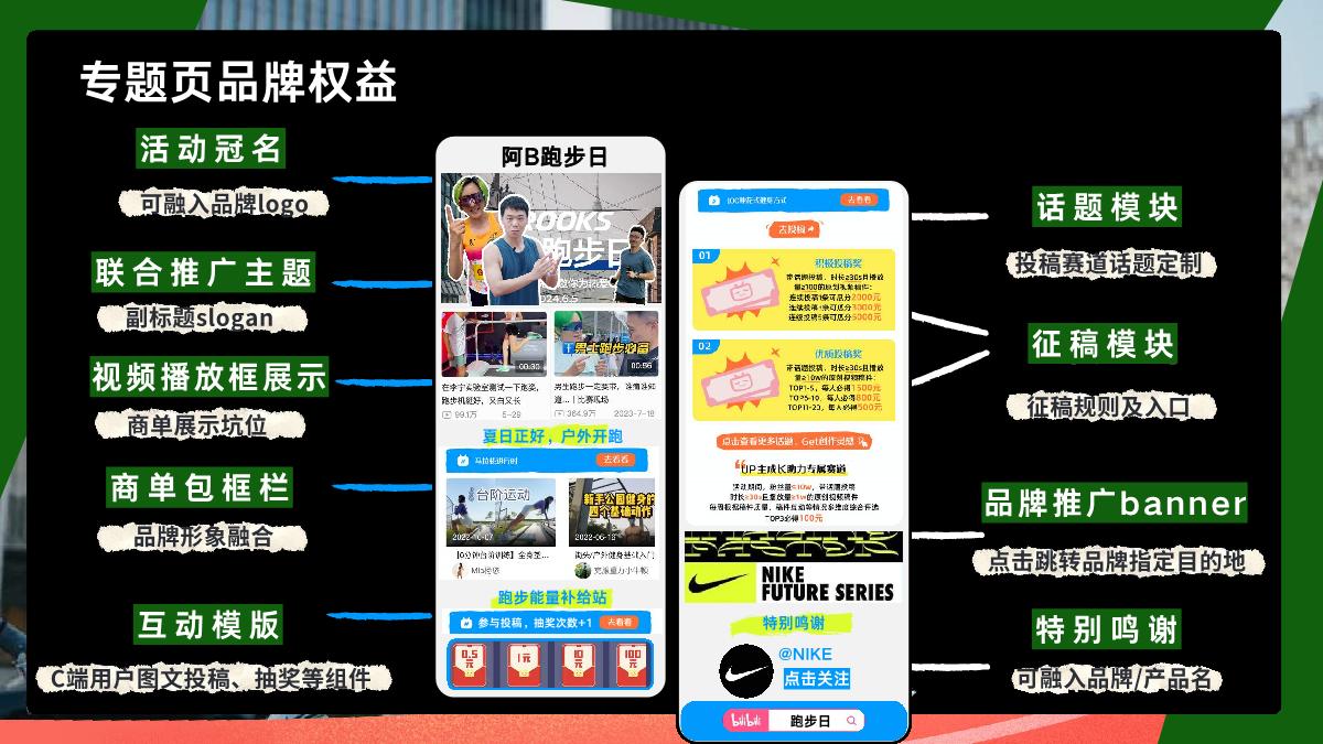 bilibili《专业跑步看B站》跑步日整合营销方案.pdf