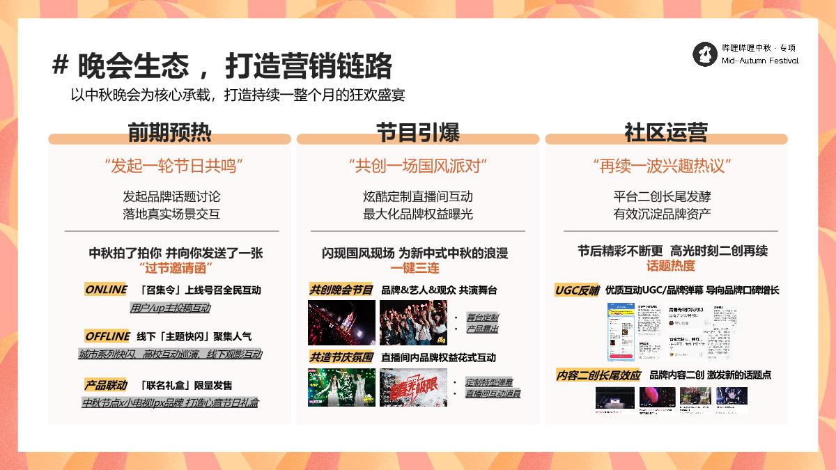 bilibili「新中式」人文科技中秋节点招商方案.pdf