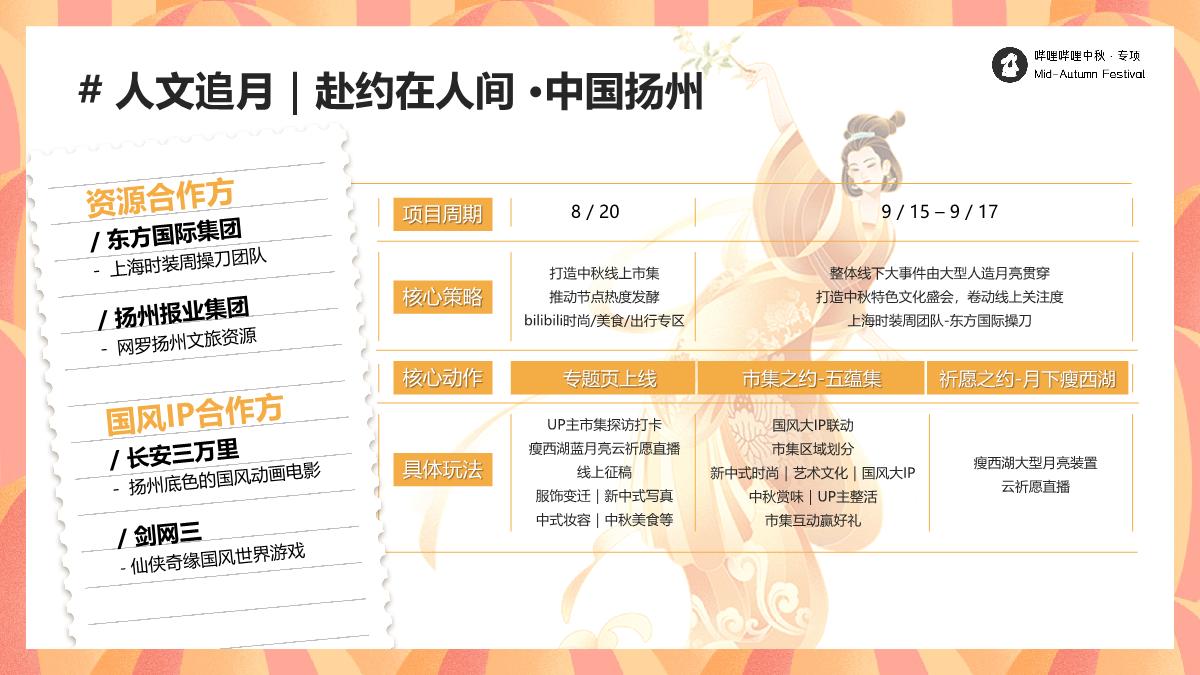 bilibili「新中式」人文科技中秋节点招商方案.pdf