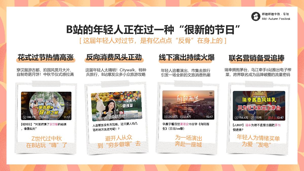 bilibili「新中式」人文科技中秋节点招商方案.pdf