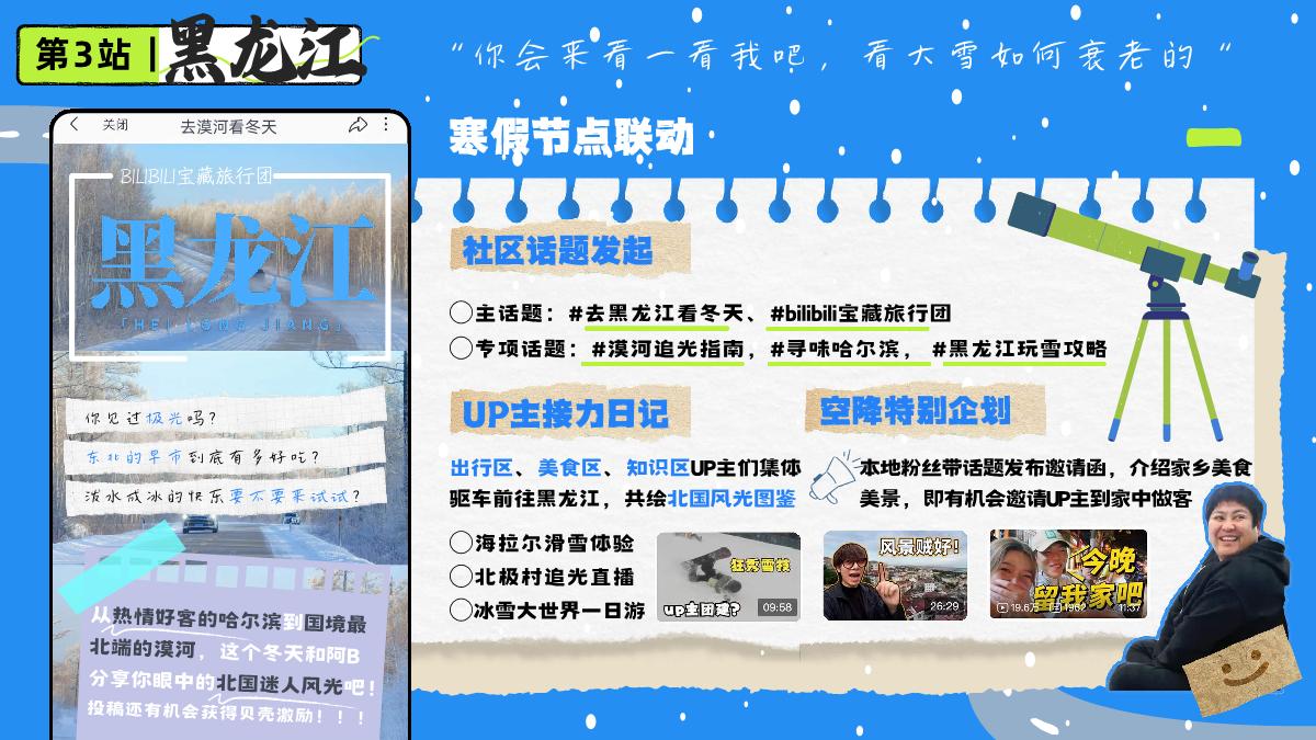 bilibili宝藏旅行团招商方案.pdf