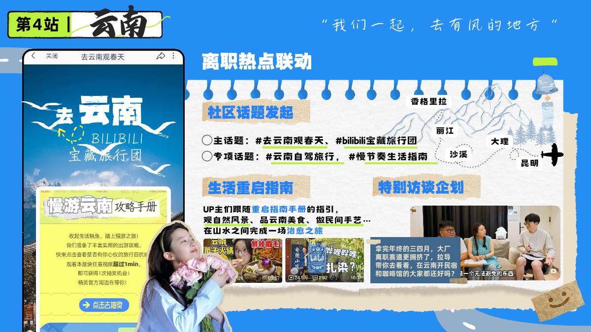 bilibili宝藏旅行团招商方案.pdf