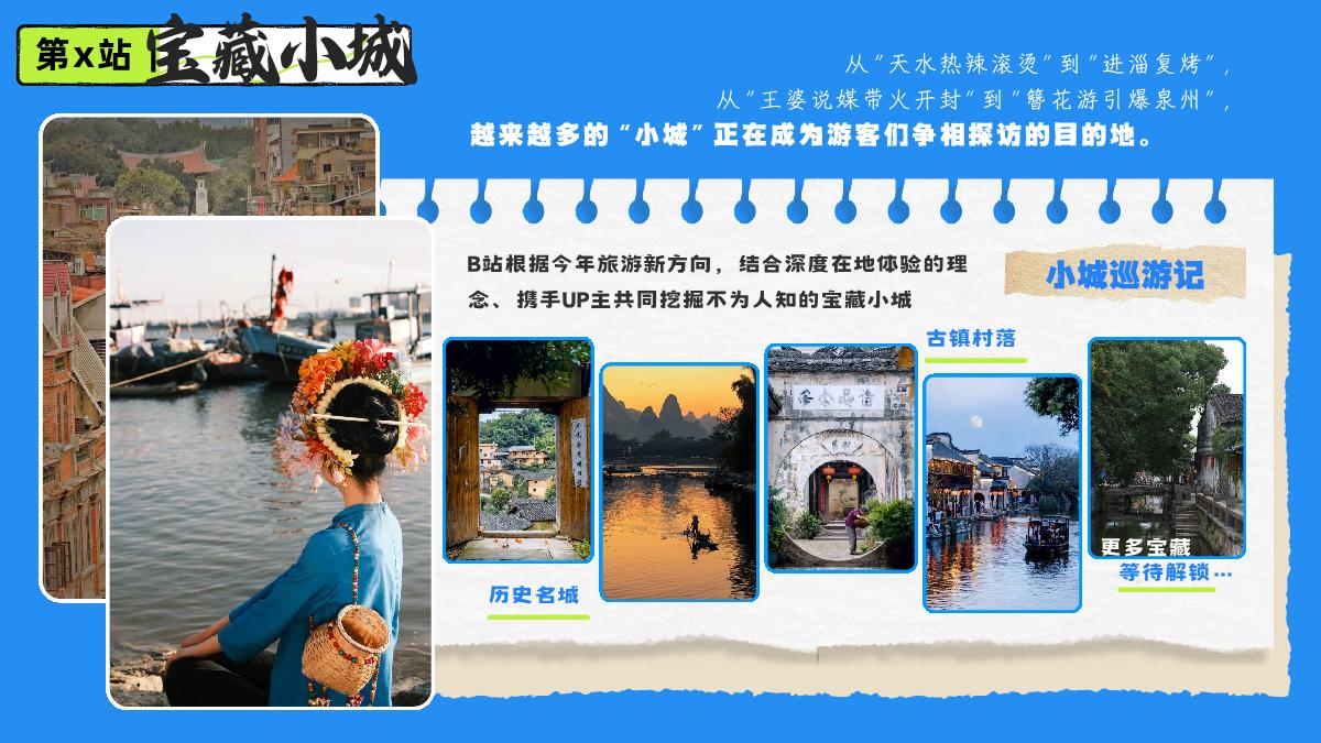 bilibili宝藏旅行团招商方案.pdf