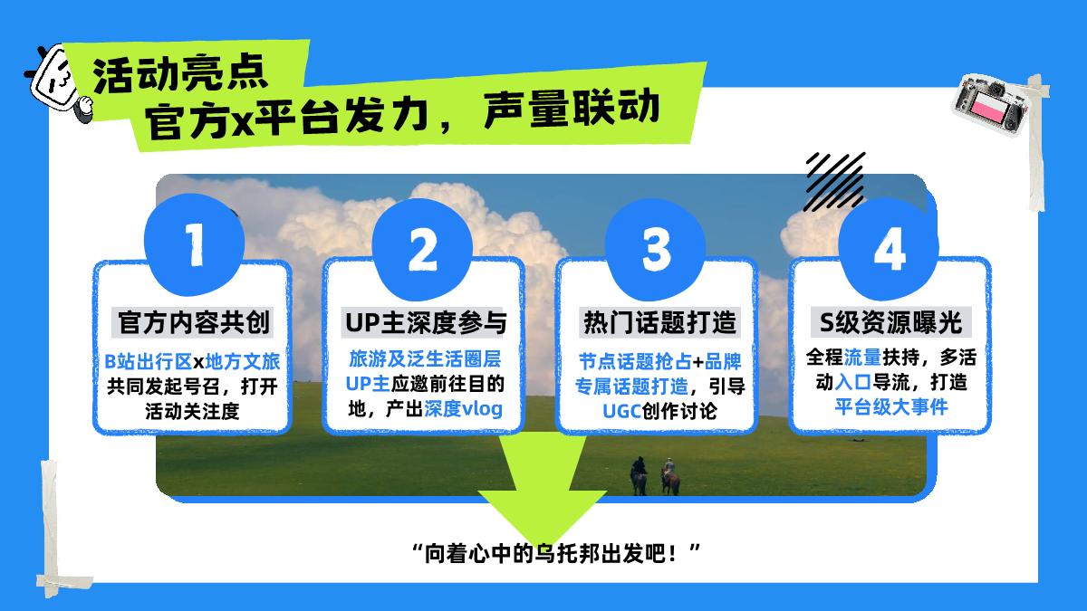 bilibili宝藏旅行团招商方案.pdf