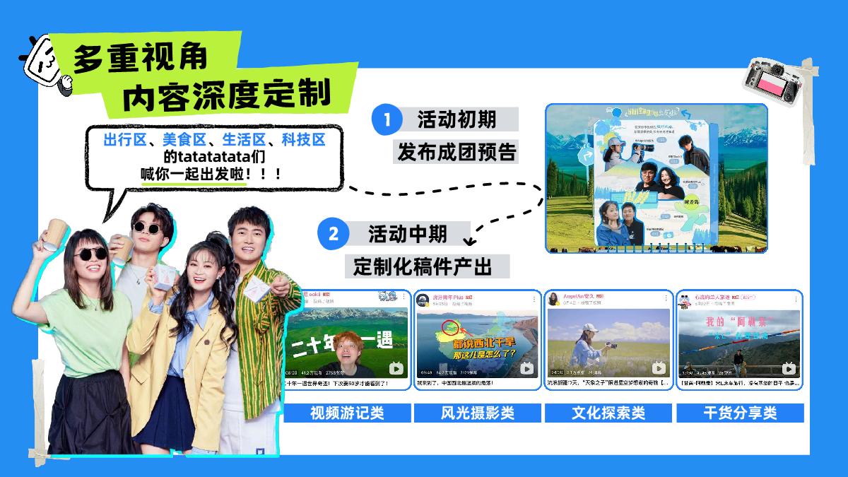 bilibili宝藏旅行团招商方案.pdf