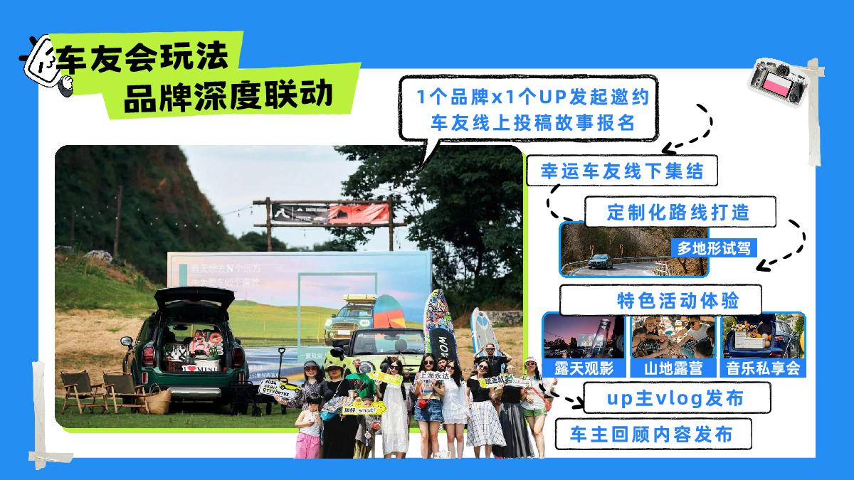 bilibili宝藏旅行团招商方案.pdf