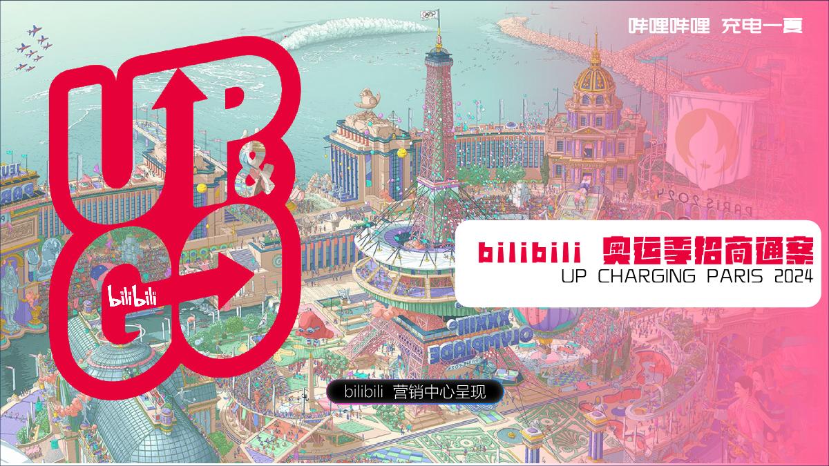bilibili充电一夏「奥运季」招商通案0509(3).pdf